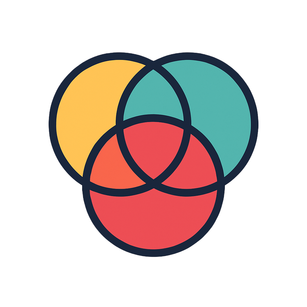Tailored Practice icon